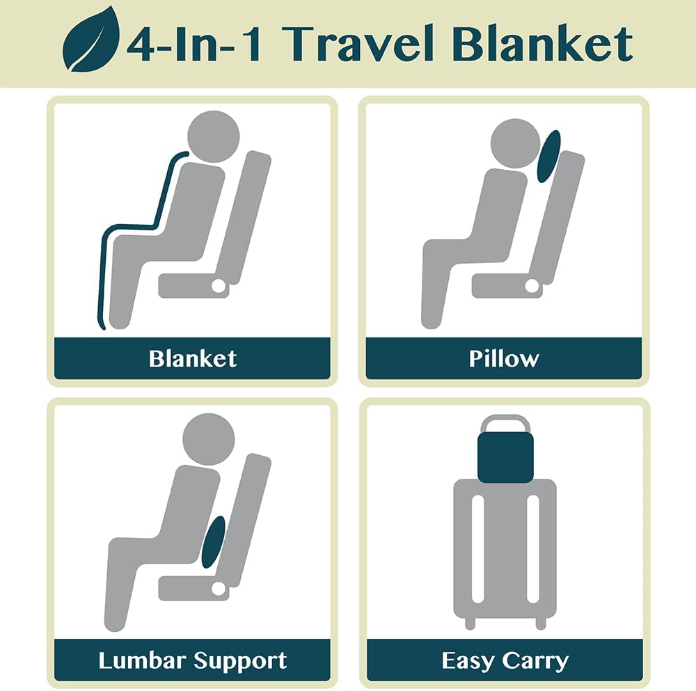 10 Best Packable Travel Blankets for Comfortable Adventures