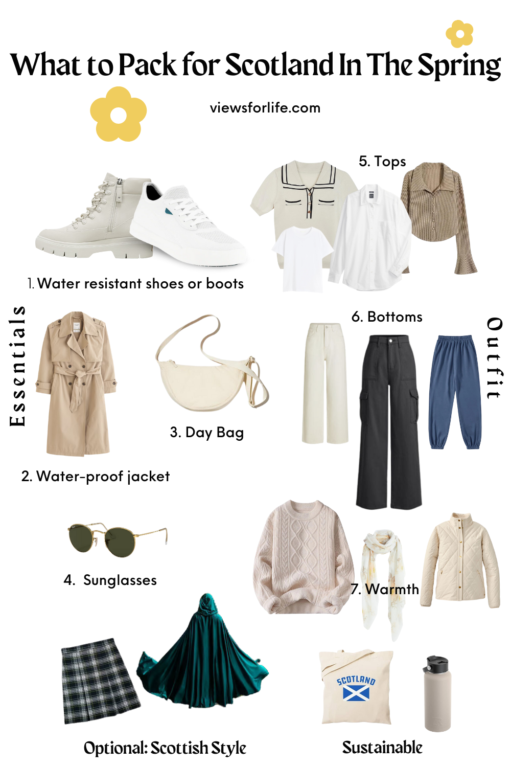 What to Pack for Scotland In May (Spring Packing Guide)